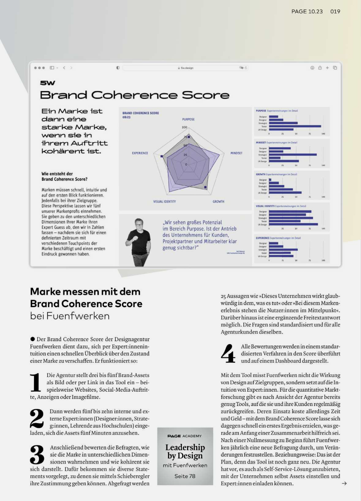 PAGE_1023_5W-BRAND-COHERENCE-SCORE_INNER2