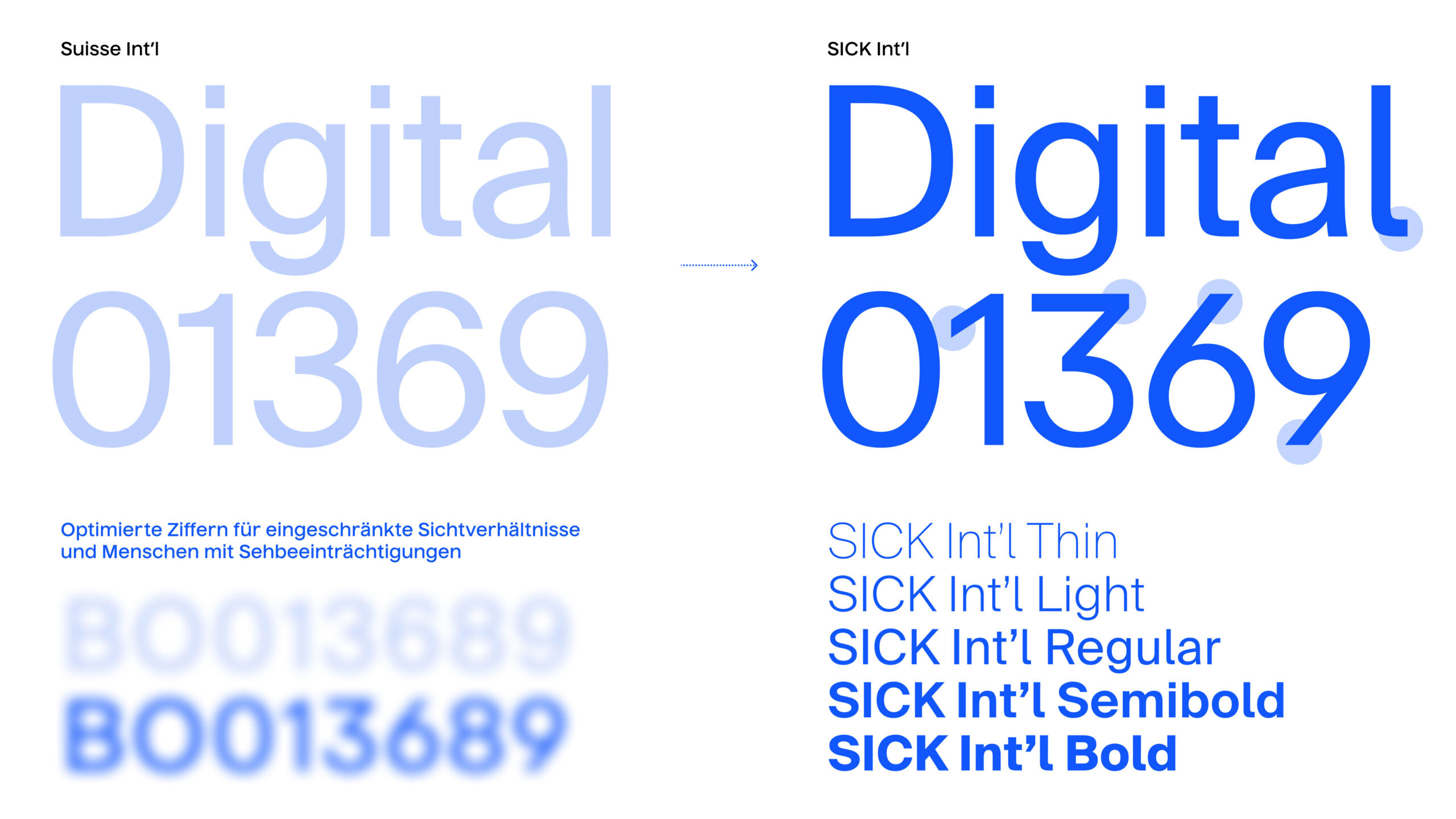 5W_Digitale-Barrierefreiheit_Best-practice_SICK-Intl_v1