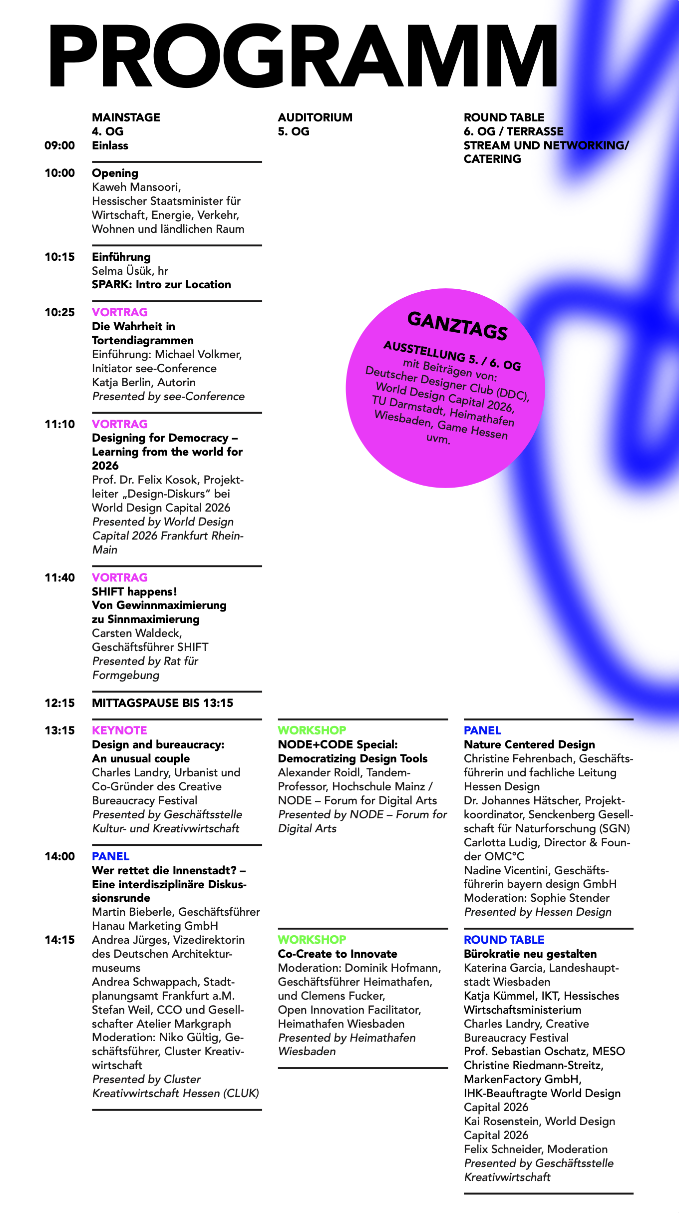 kwtag24_collage_programm